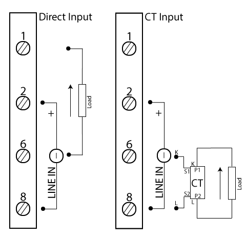 QA-Power-M Voltage and Current Input