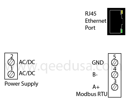 QE-BR-ETH485 Wiring Connections