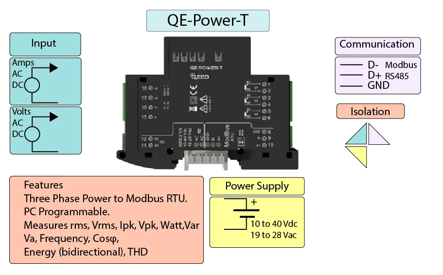 Modbus Three Phase Power Analyzer